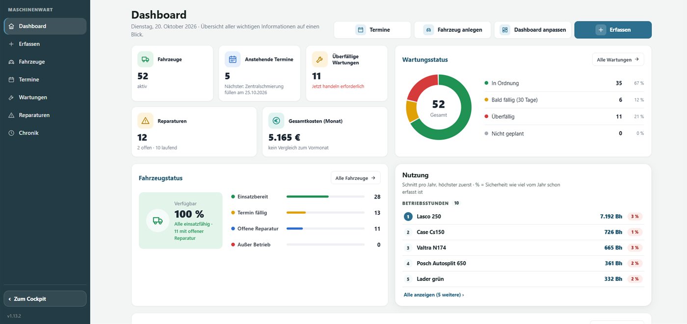 Dashboard im Maschinenwart: 52 aktive Fahrzeuge, anstehende Termine, überfällige Wartungen, Reparaturen, Kosten und Nutzung nach Betriebsstunden